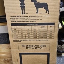 Pet Safe Dog Door