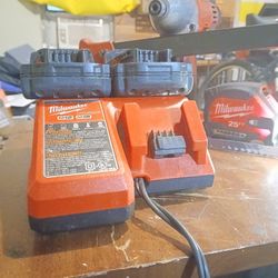 Milwaukee Impact Drill Set