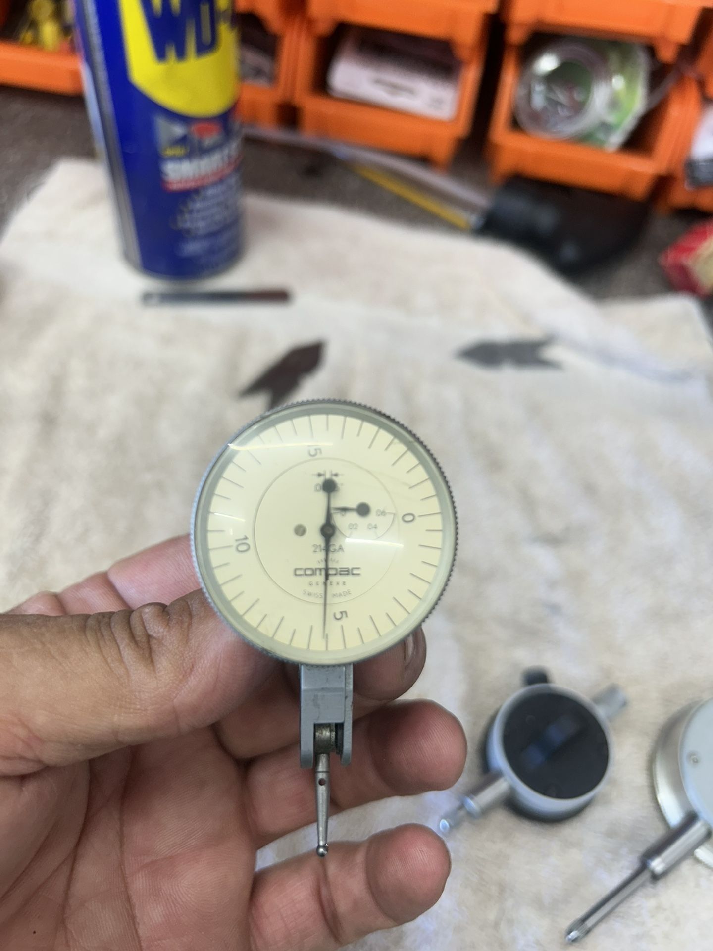 Compac Indicator