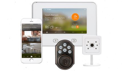 Home Security/Automation!