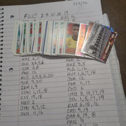 Panini Stickers 2026