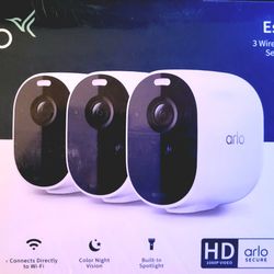 Security Surveillance System 