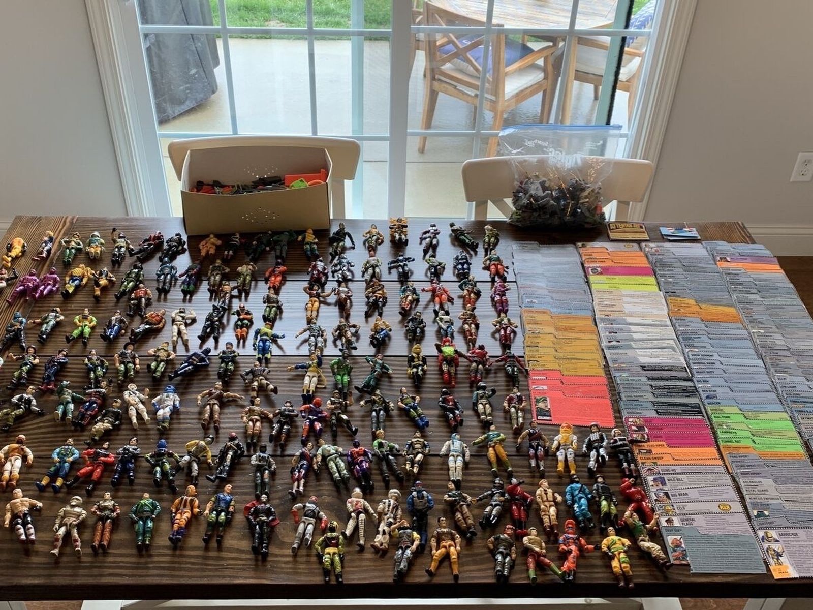 Collector seeking vintage old GI Joe toys dolls and action figures 1960s 70s 80s g.i. Joes toy figure doll collector collectibles