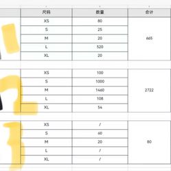 Wholesale Essential Hoodies 