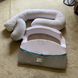 Medcline Shoulde Relief Pillow System - Used 1x
