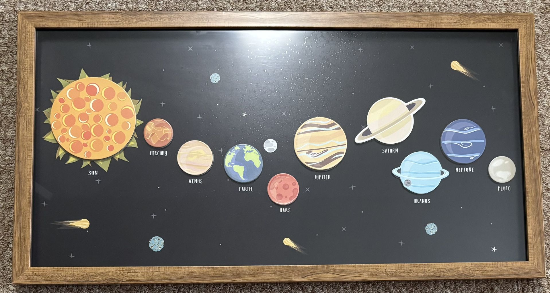 NEW Framed Solar System Planets Wall Art
