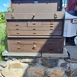 Kennedy Machinist Toolbox 