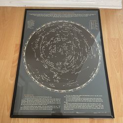 Constellations space poster in frame