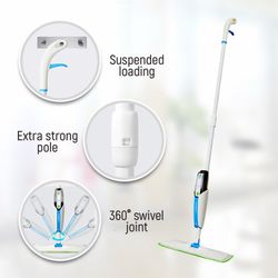 Spray mops