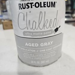 Rust-oleum Paint