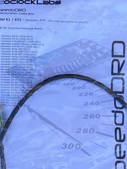 Speedo Calibrator