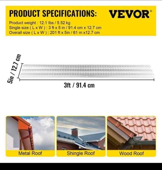Gutter Guards, 5" x 3' Each Gutter Covers System, 69 Packs 207 FT Leaf Gutter Guards, Mill Finish Aluminum Guards for Gutter, DIY Length Cut Gutter Co