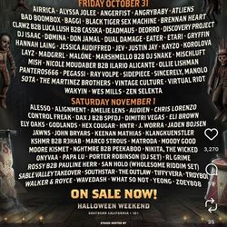 Escape Psycho Circus 2025 2-day Ticket