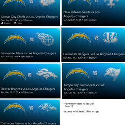 LA Chargers Home Games