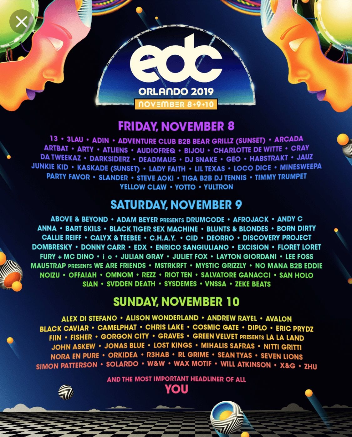 EDC tickets