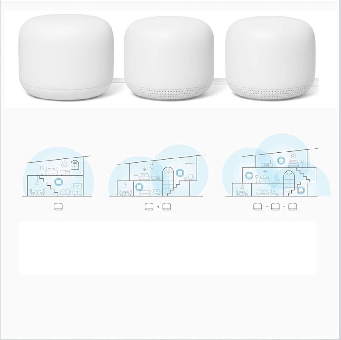 Google Nest WiFi Router 3 Pack