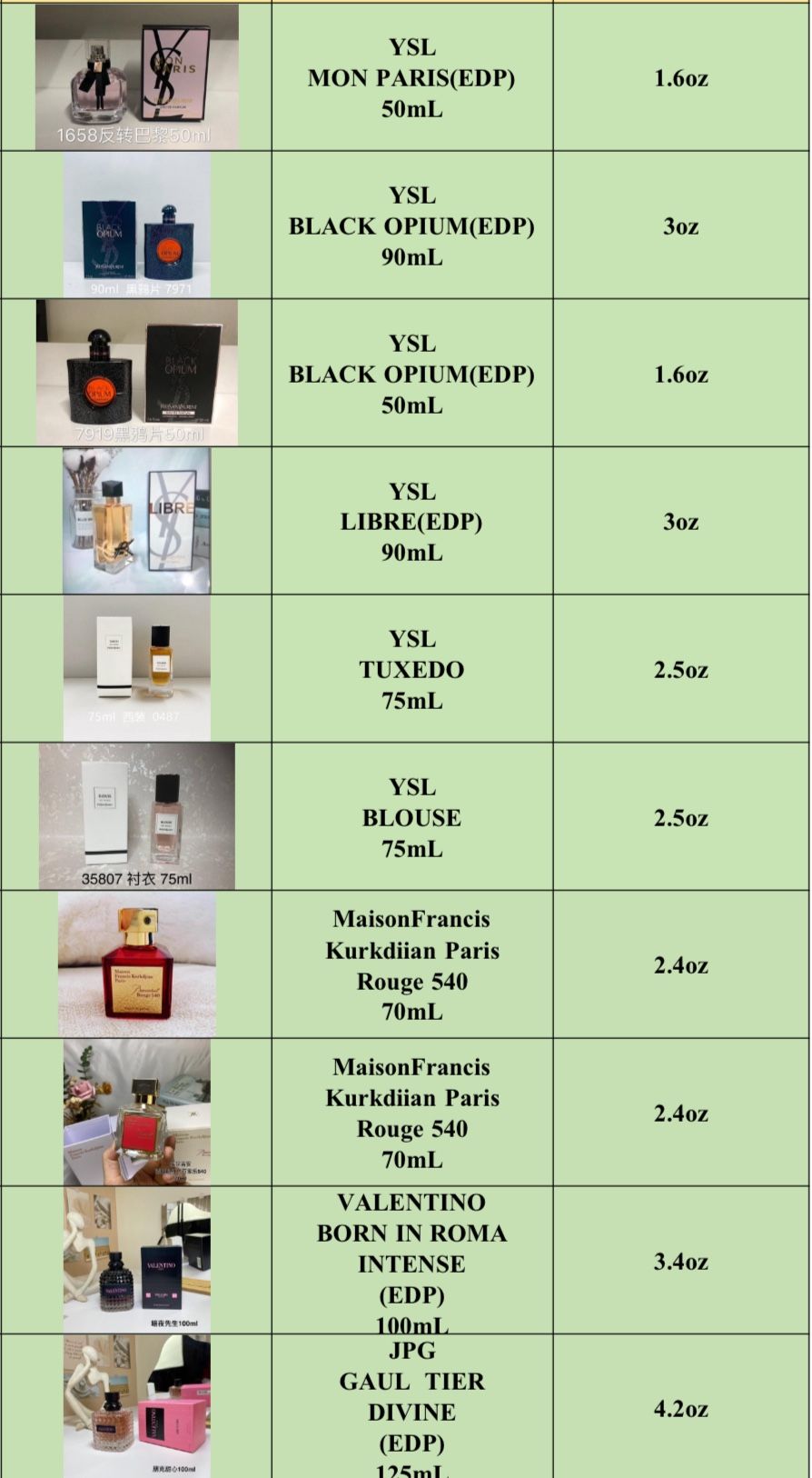 FULL FRAGRANCE LIST 1