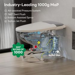 CD-W10V Self-Cleaning Toilet, Upgraded Version, Gray | 1000g Super Flush Toilet