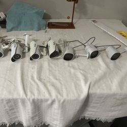 Commercial Surveillance Cameras 