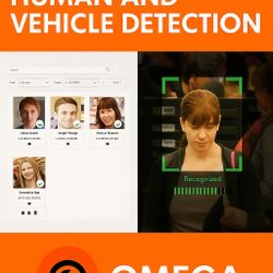 Security Cameras System 