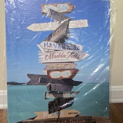 New Photography on Canvas