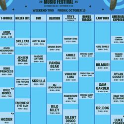 ACL Music Festival Live weekend 2!!!! Star-studded lineup