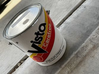 Acrylic flat finish paint