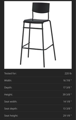 IKEA Bar Stools
