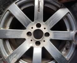 Rim painting