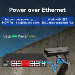 STEAMEMO 16 Port Gigabit PoE Switch, Smart Managed Gigabit Ethernet Switch