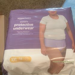 Protective Underwear