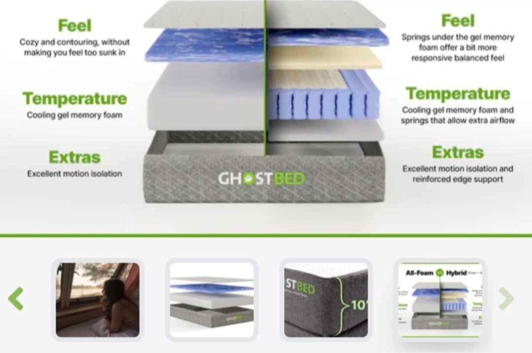 RV Petite Queen Mattress Bed