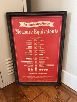 Measurement Equivalent Wood Sign.