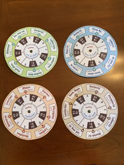 MUSIC THEORY SCALE MODE DIALS