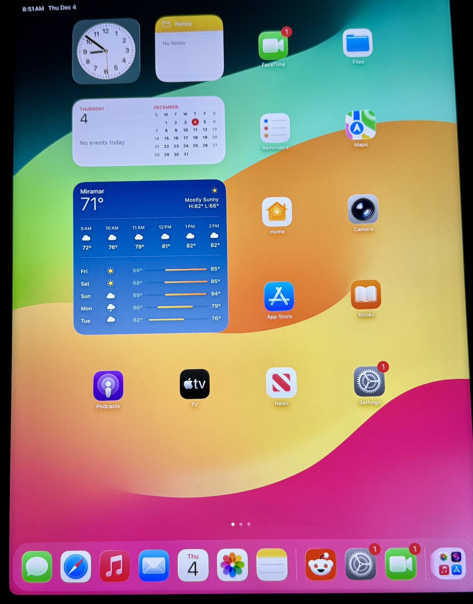 Ipad Pro 12.9 6th Gen 512gigs 