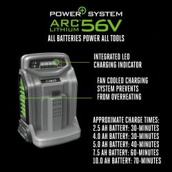 Ego Fast Battery Charger