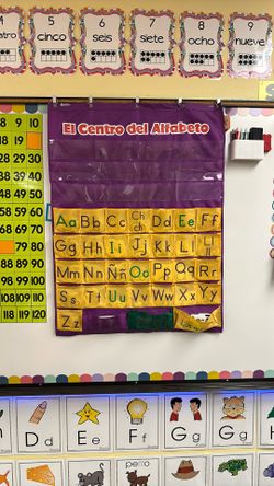 Spanish Alphabet Pocket Chart