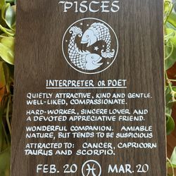 Vintage Zodiac 1970s Spirit of Pisces February-March Plaque Kitsch Astrology
