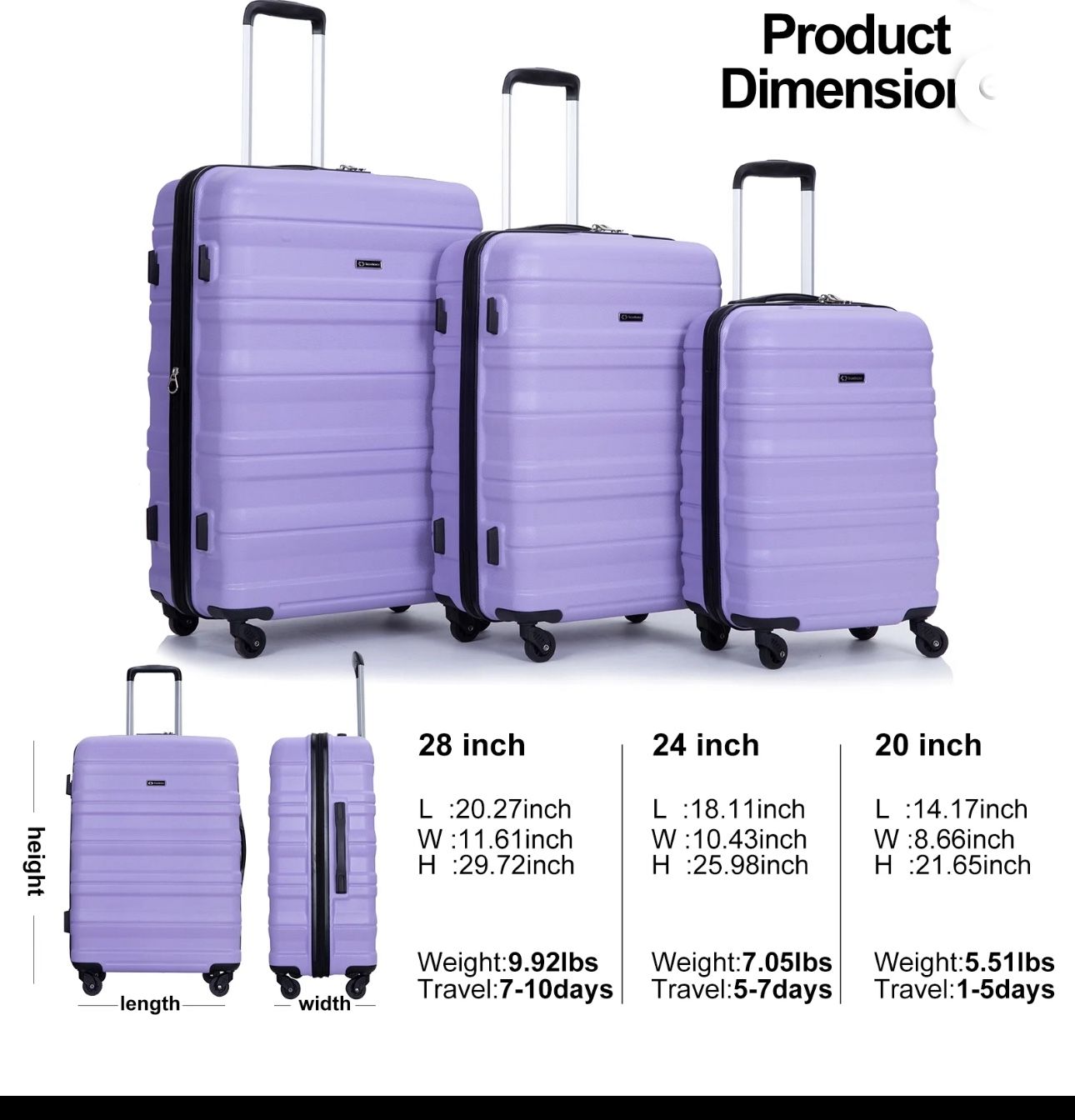 New Luggage Set