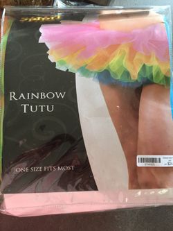 Wore once for a couple hours. Bought it this month