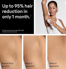 Braun Silk-Expert Pro 5 IPL hair removal device