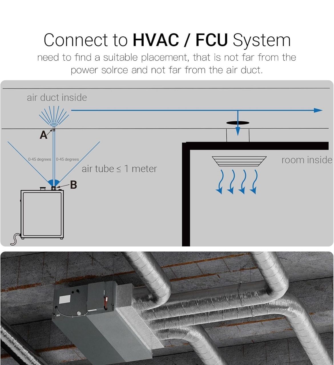 Scent Diffuser For Home/Office (Brand New/Unused)