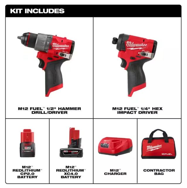 Milwuakee M12 Combo kit