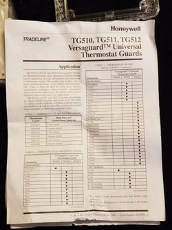 Honeywell thermostat guard