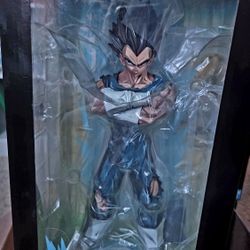 Dragon Ball Z Manga Dimensions 