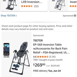 Teeter Inversion Table
