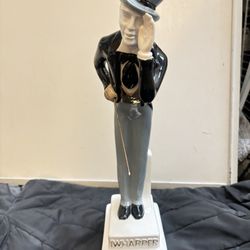 Vintage 1968.   I.W. Harper Bowling Man Collector’s Figurine