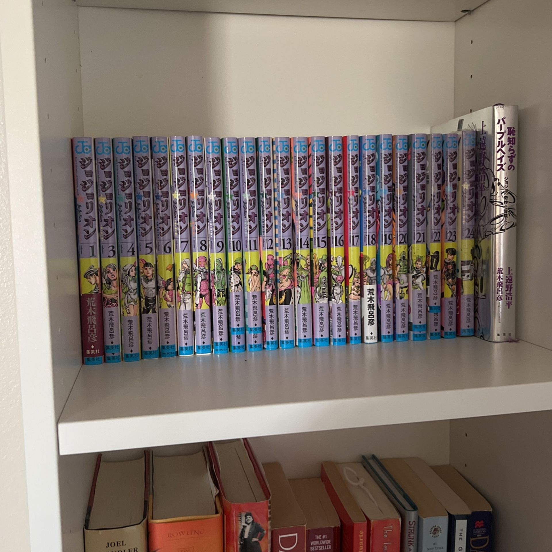 Jojolion (part 8) Volumes 1-24 Japanese Manga