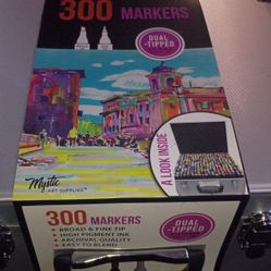 Brand New Markers Set, Dual Tipped 