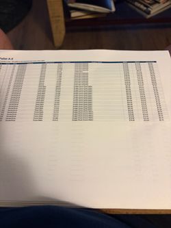 Brand New Car Parts -Shocks/Struts